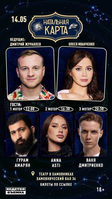 Сильные и слабые аспекты в жизни Анны Плетневой