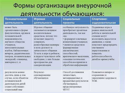 Первая популярность на телевидении