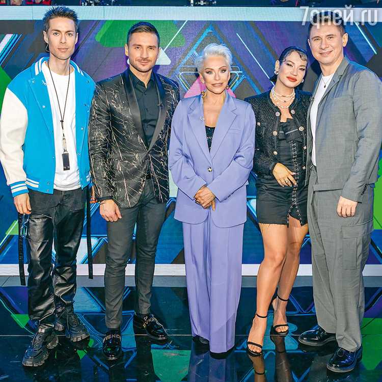 Мировые музыкальные тренды и их интеграция