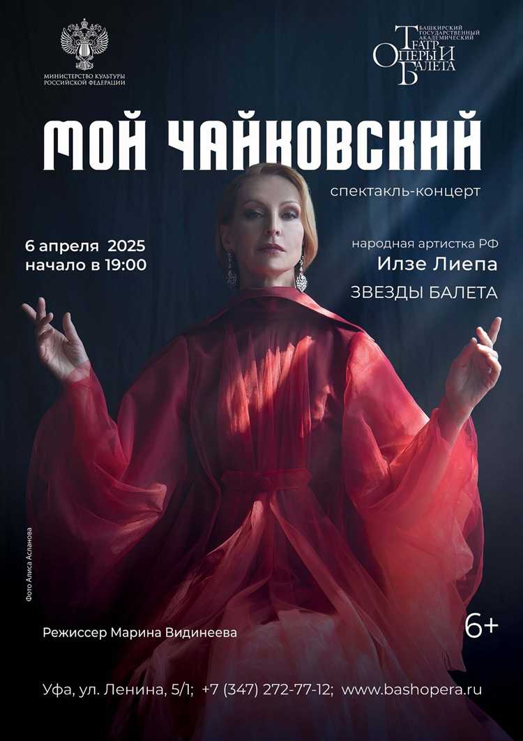 Каковы были первые выступления и достижения в молодости?