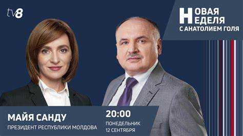 Будущее Анатолия Белого: цели и амбиции