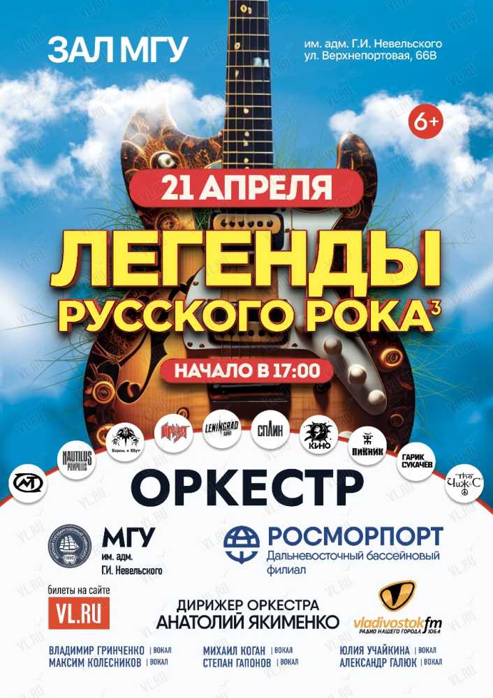 Процесс сочинения песен: от идеи до реализации