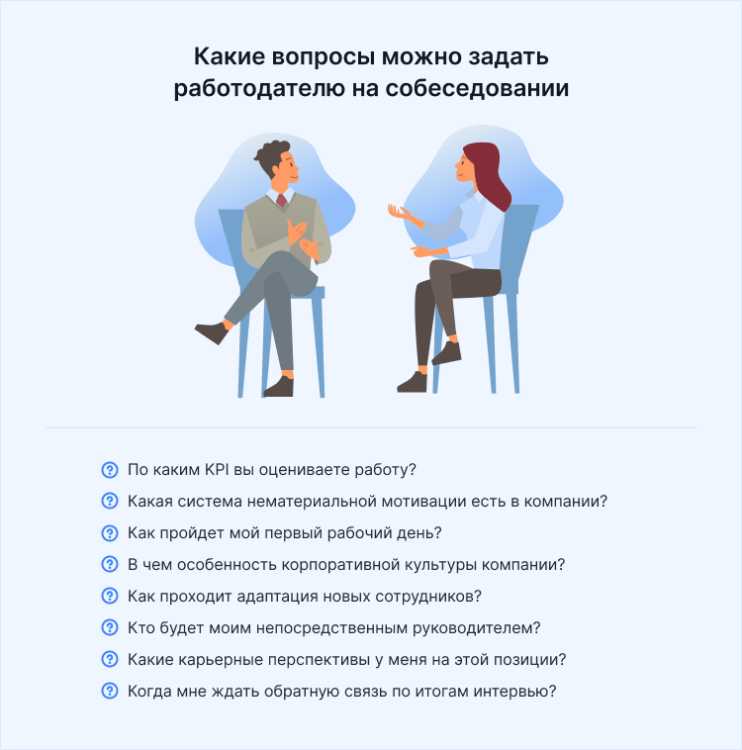Как началось увлечение театром?