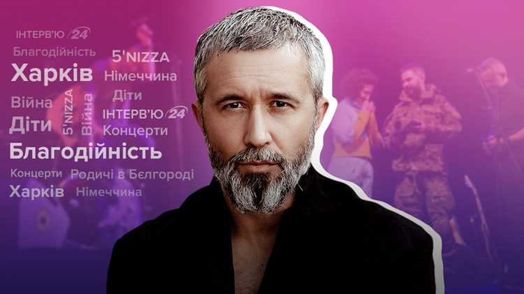Мировоззрение и философия: Инсайты Сергея Гилева