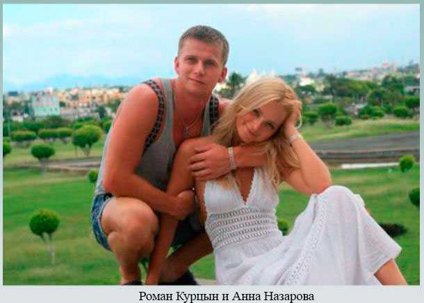 Психологические основы фитнеса