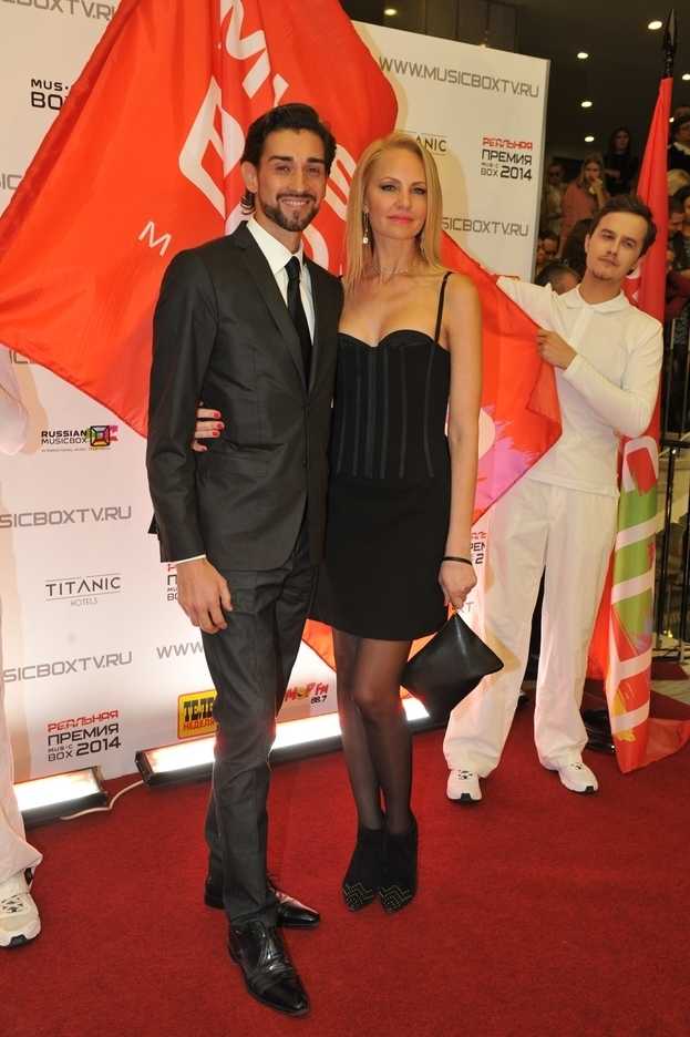 Первые свидания: Как они проводили время