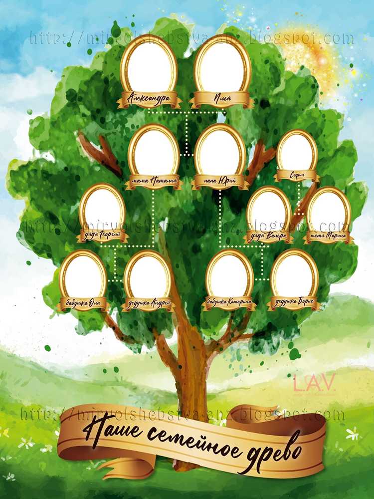 Как складывались отношения с супругом?