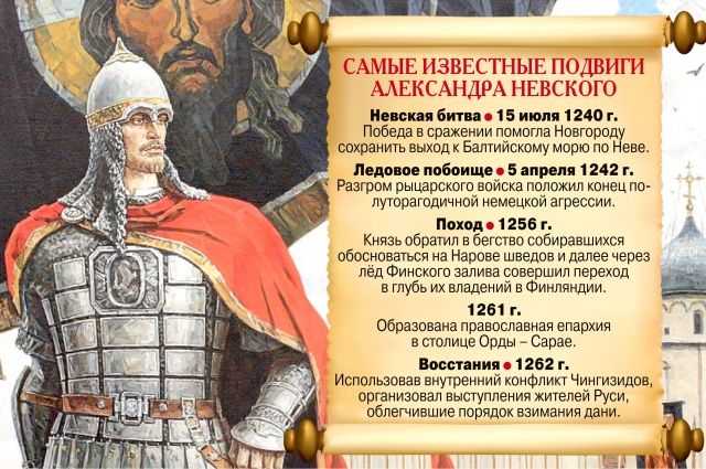 Происхождение и родословная