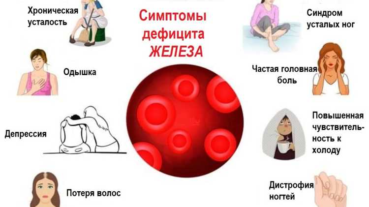 Профилактика недомоганий: как избежать ухудшения состояния