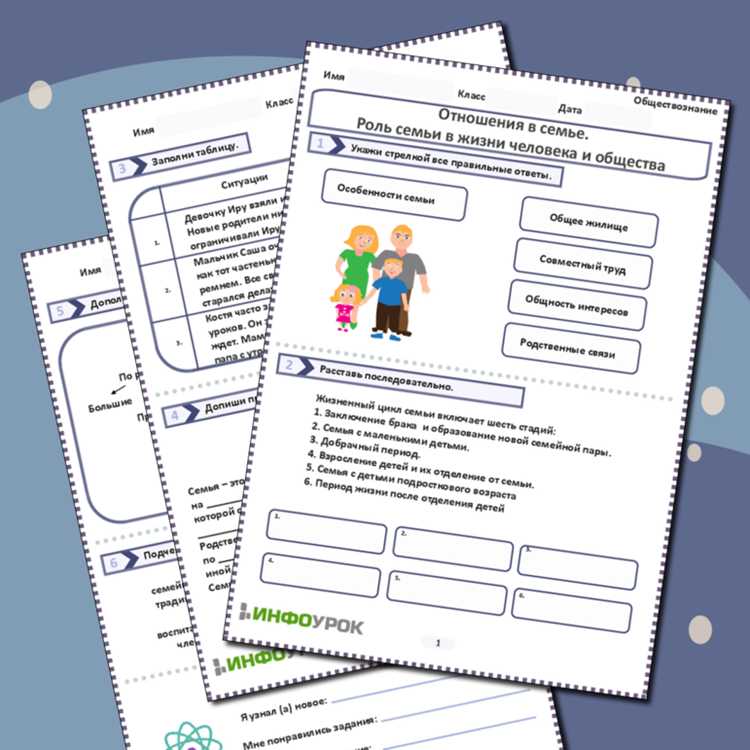 Воспитание детей: подходы и практики