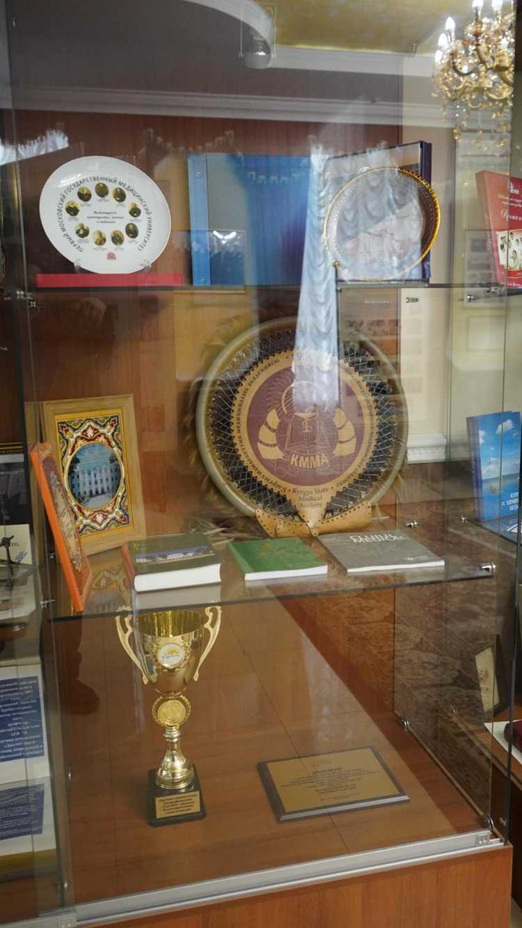 Мировосприятие и отношение к конкуренции